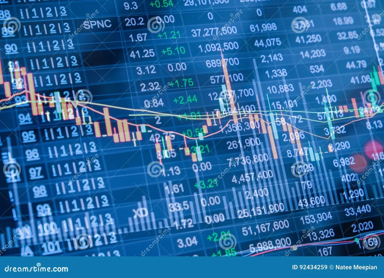 Investi sull’S&P 500? Ecco l’orario esatto in cui la volatilità esplode e si fanno i migliori affari